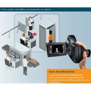 Camera de termoviziune...
